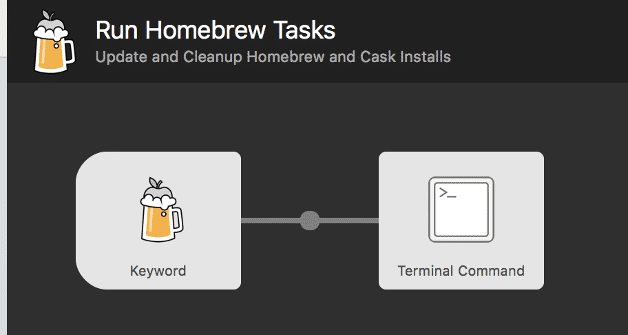 The two nodes of the workflow
