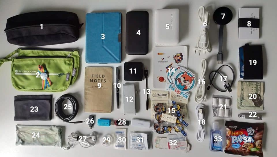 A numbered picture of items that I pack for trips