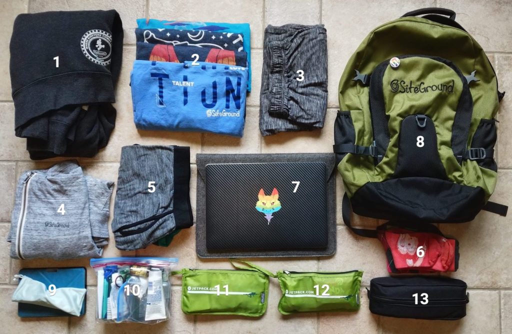 A numbered picture of the clothing that I pack for trips